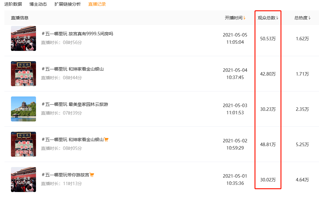 体育直播美国vs越南视频,一场让我重新认识看球的比赛 体育直播美国vs越南视频,一场让我重新认识看球的比赛