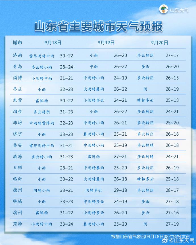 淄博VS临沂篮球直播视频，一场鲁中与鲁南的草根篮球暗战